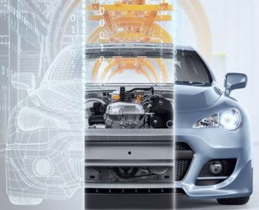 Siemens Industry 4.0 BRIDGR