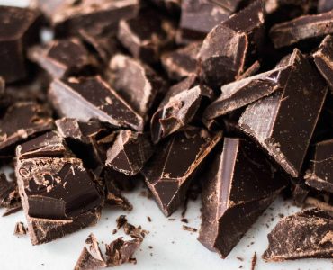 Chocolate industry best practices BRIDGR